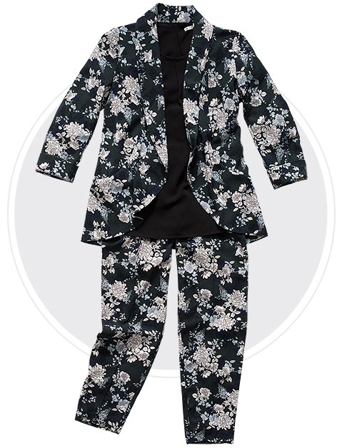 Stylefiles look 3