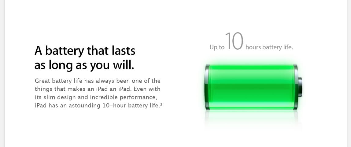A battery   that lasts as long as you will.