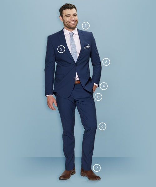 How a suit should fit a list of points on things to consider when trying to fit a suit