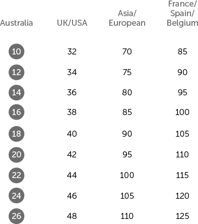 us to european bra sizes