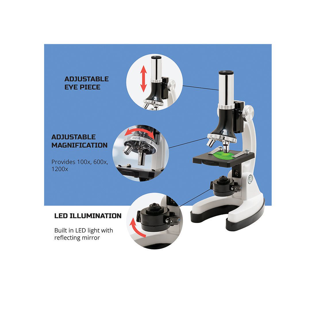 Microscopio Stereo Zoom AmScope 7X-90X Con Braccio Boom, Luce LED E Fotocamera 1.3MP
