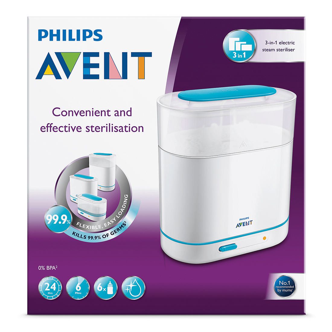 avent steriliser electric