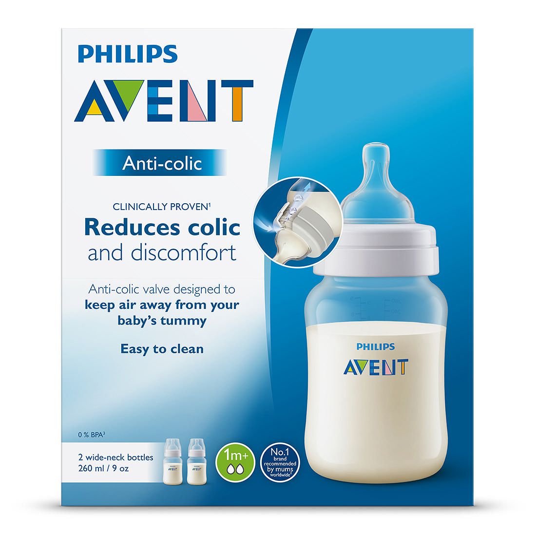 avent anti colic bottles