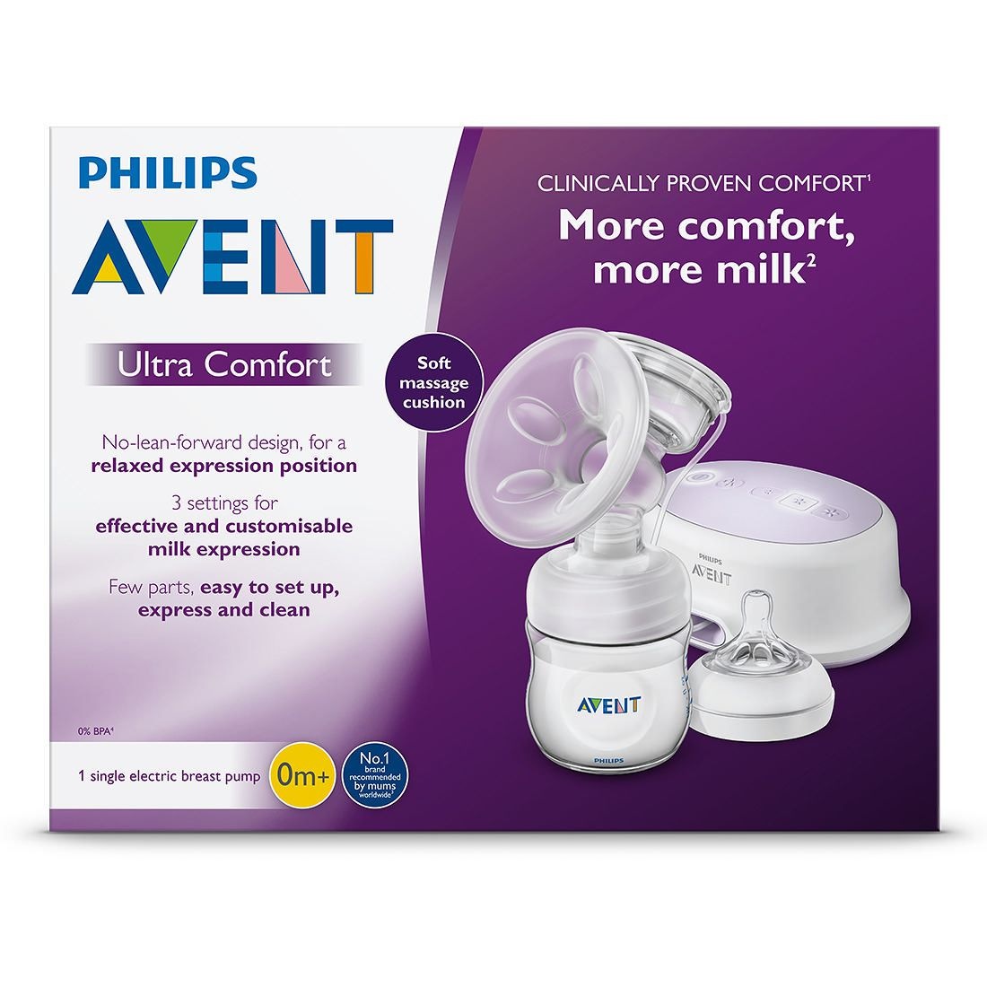 Avent Electric Breast Pump 332 Target Australia