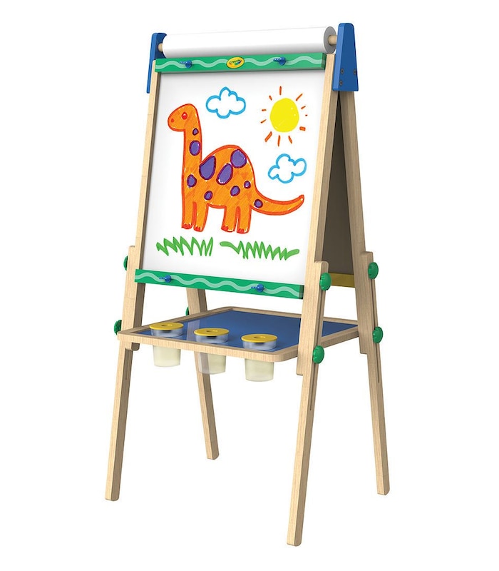 Very popular Easel getitpulse.com