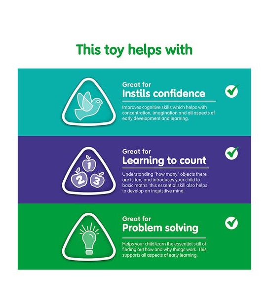 Early Learning Centre Jumbo Number Cards