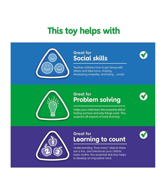 Early Learning Centre Monkey Maths