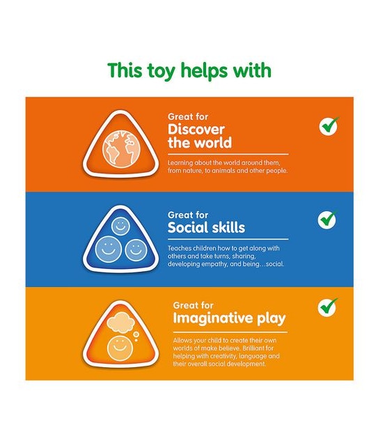 Early Learning Centre Happyland Village Post Set
