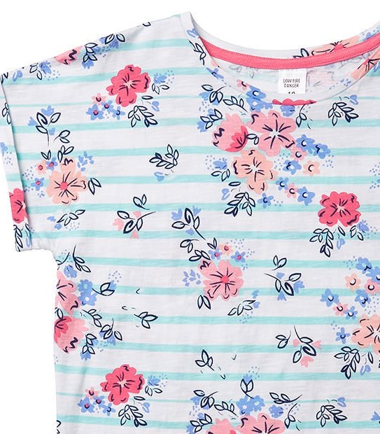 Floral Print Short Sleeve Pyjama Set 2 of 5