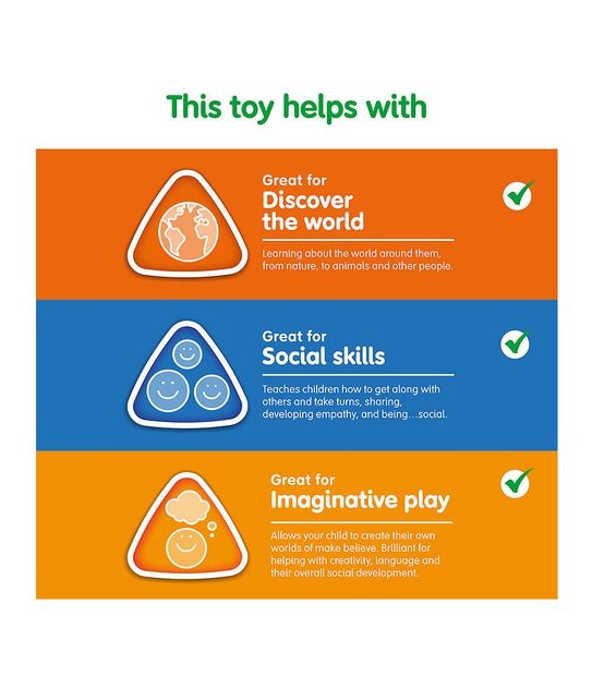 Early Learning Centre Happyland Lights and Sounds Fire Engine