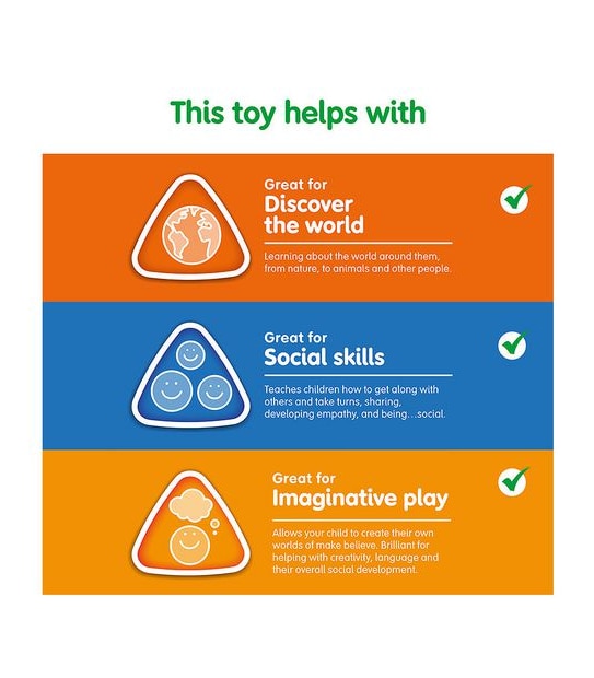 Early Learning Centre Happyland Ice Cream Set