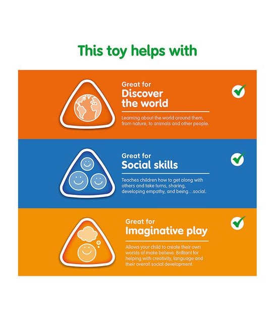 Early Learning Centre Happyland Pets Figures