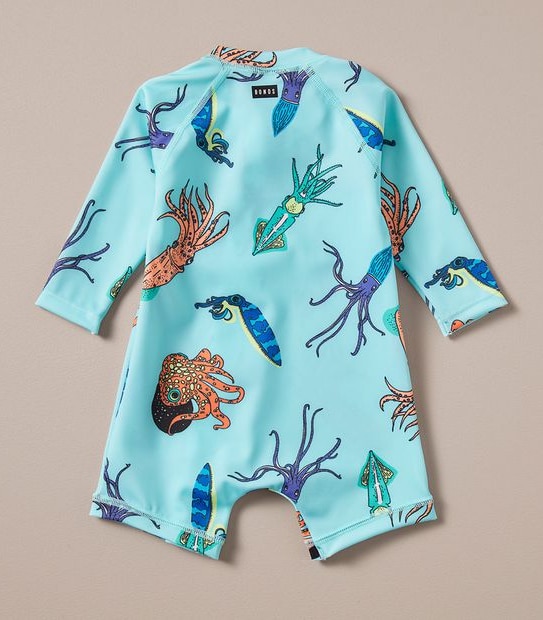 BONDS BWYPT F1T SWIM ZIPSUIT HIDE AND SEEK AQUA 3 of 3