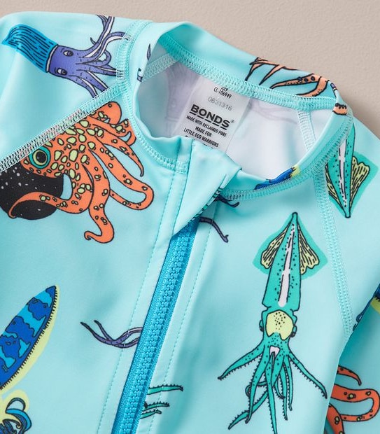 BONDS BWYPT F1T SWIM ZIPSUIT HIDE AND SEEK AQUA 2 of 3