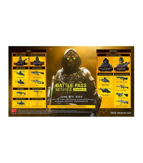 Battlefield 2042 - Xbox One