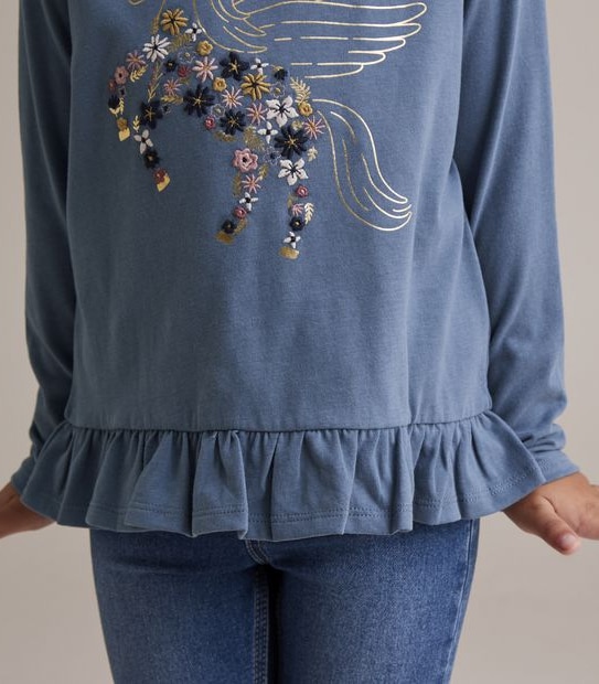 Print Top