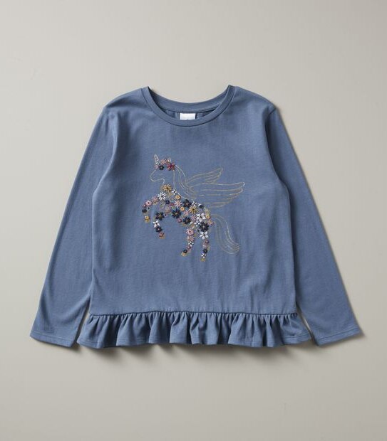 Print Top