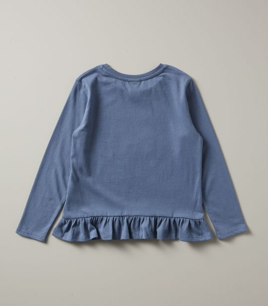 Print Top