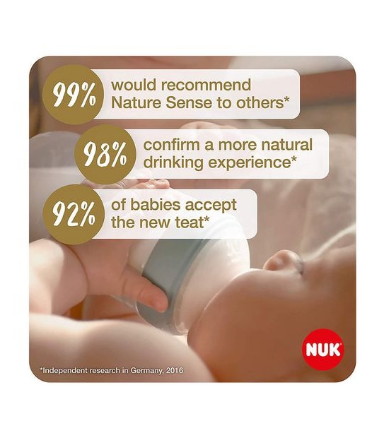 NUK Nature Sense 260ml Baby Bottle with Temperature Control - Assorted*