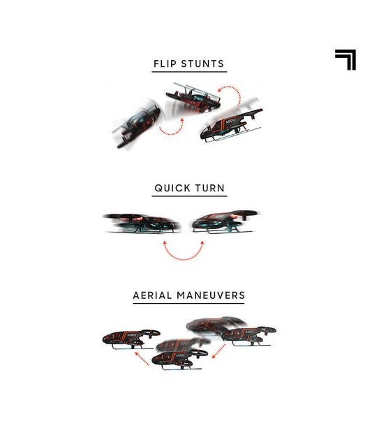 Sharper Image RC Drone Aero Stunt LED