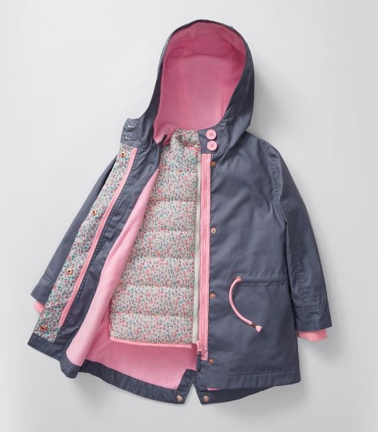 3 In 1 Jacket