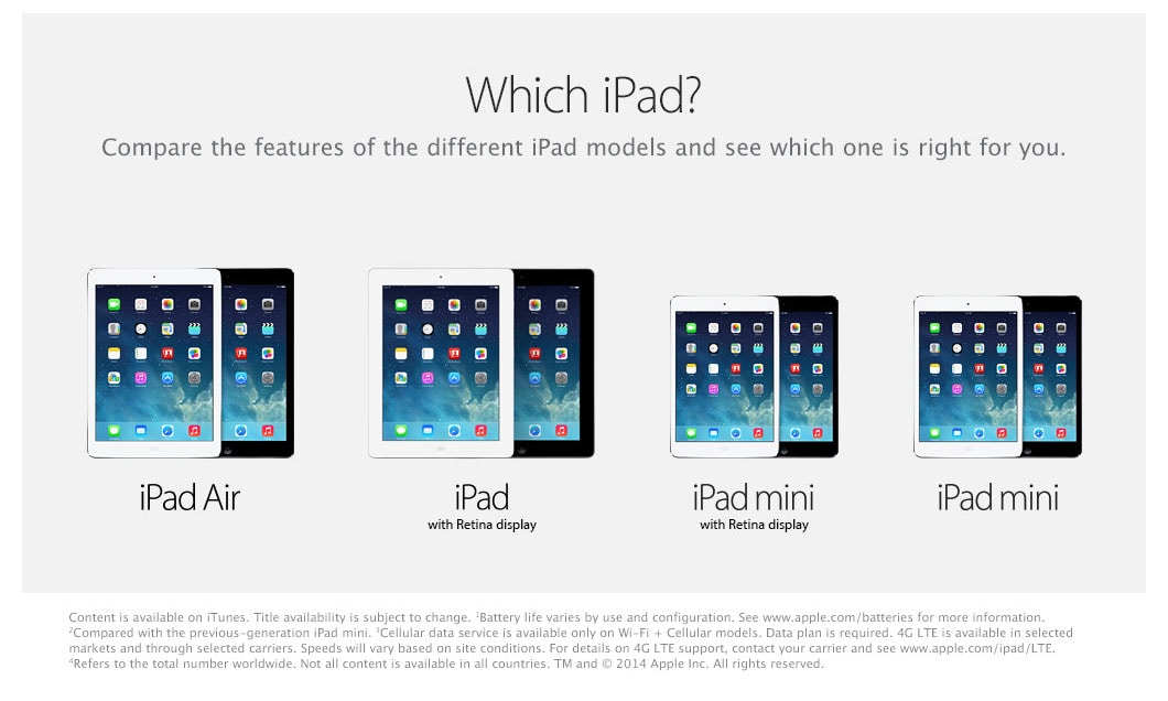 iPad Mini Retina Available at Target Australia Target Australia