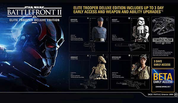 Elite trooper deluxe edition includes up to 3 day early access and weapon and ability upgrades.