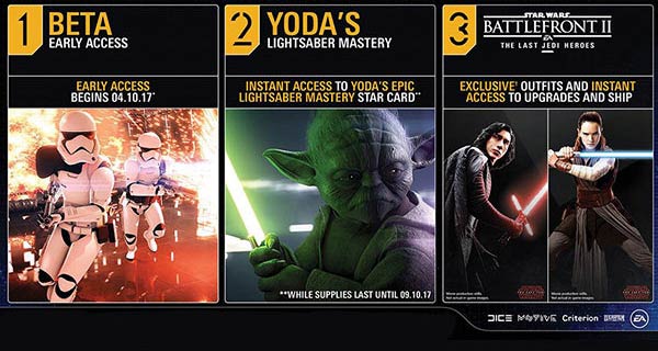 1 beta early access. begins 04.11.17 - 2 Yodas lightsaber mastery - 3 Battlefront 2 exclusive outfits and instant access to upgrades and ship
