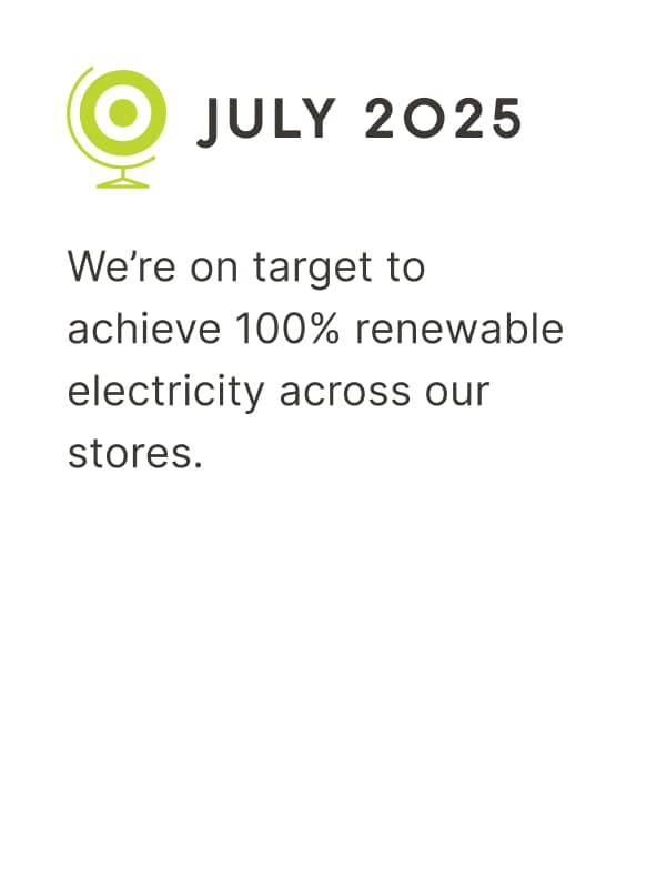Target Australia